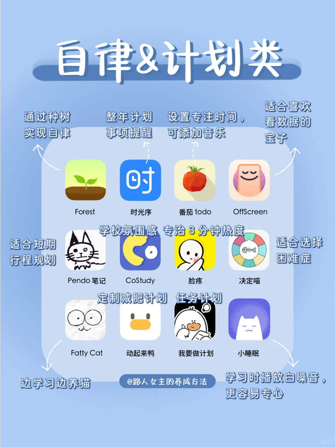 如何打造学习型ipad❓️超实用app清单❗️