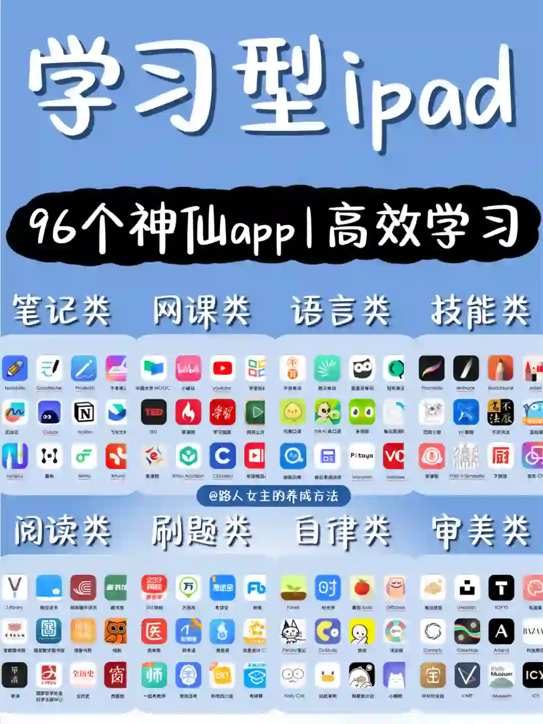 如何打造学习型ipad❓️超实用app清单❗️