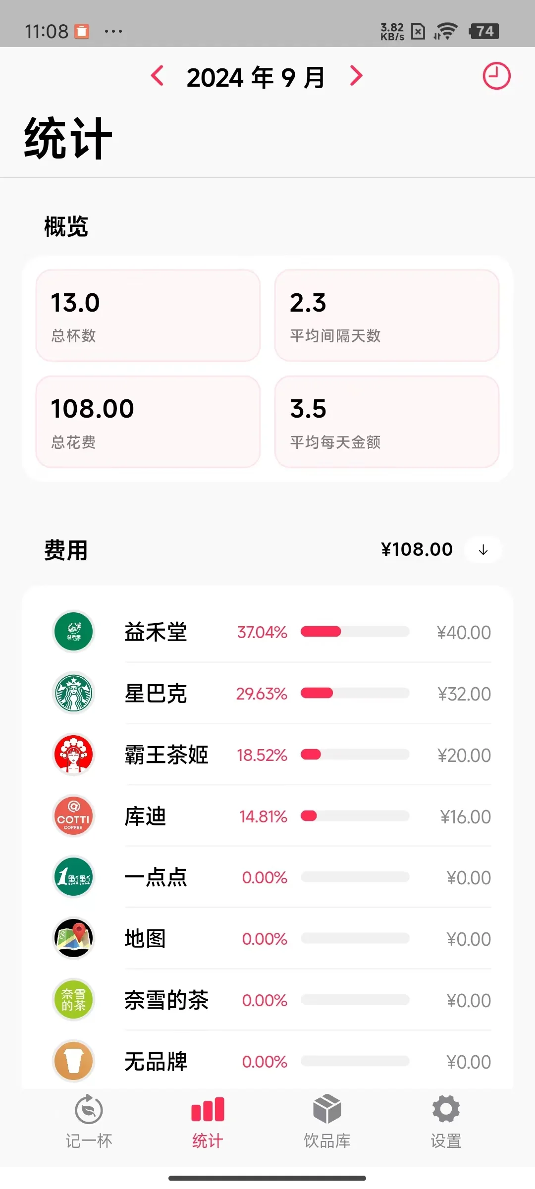 不用羡慕iPhone，安卓也有这个App