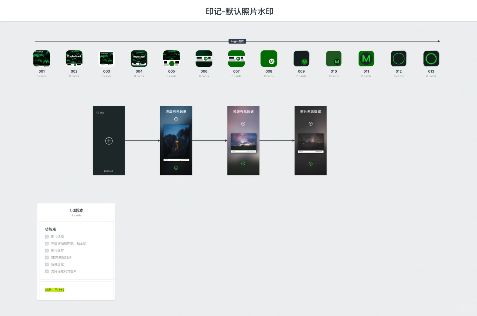 第一款App终于上架了