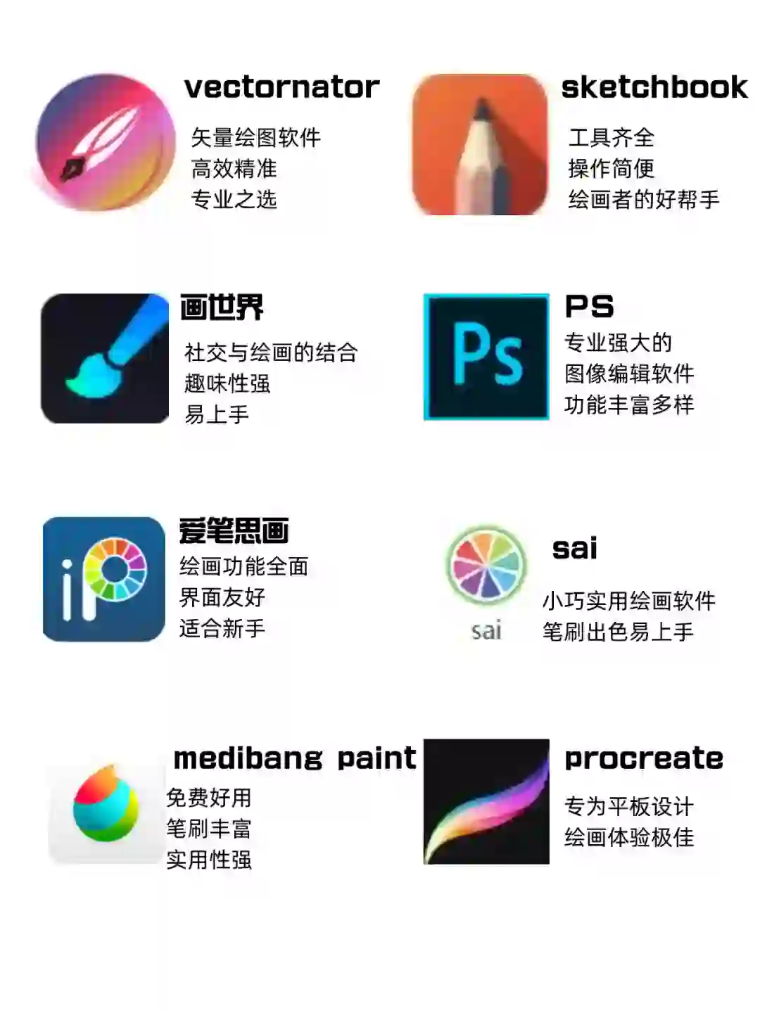 ✨绘画自学 APP 大汇总！纯小白的福音🎉