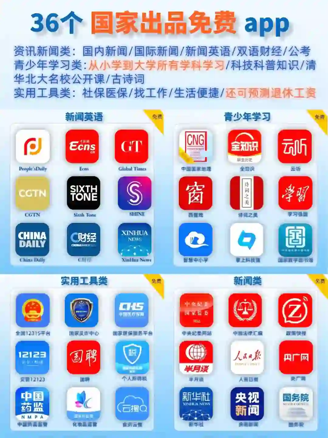 国家出品的纯免费的36个宝藏app，忍不住分享