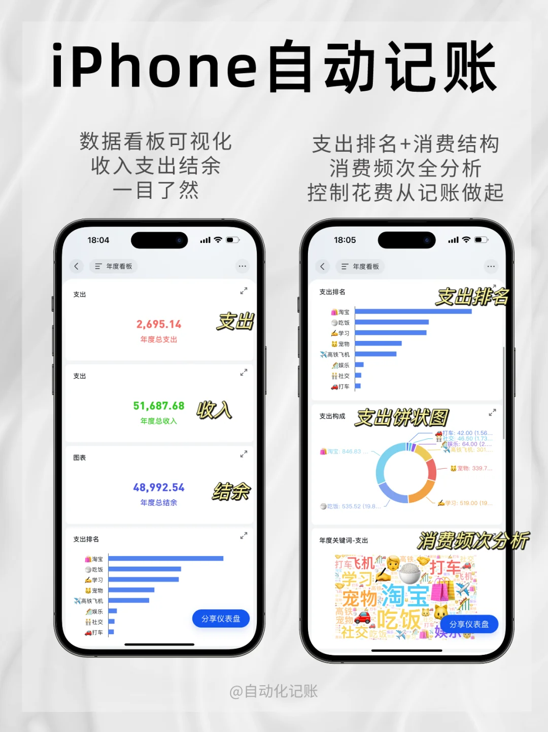 iOS18真的没白等啊！