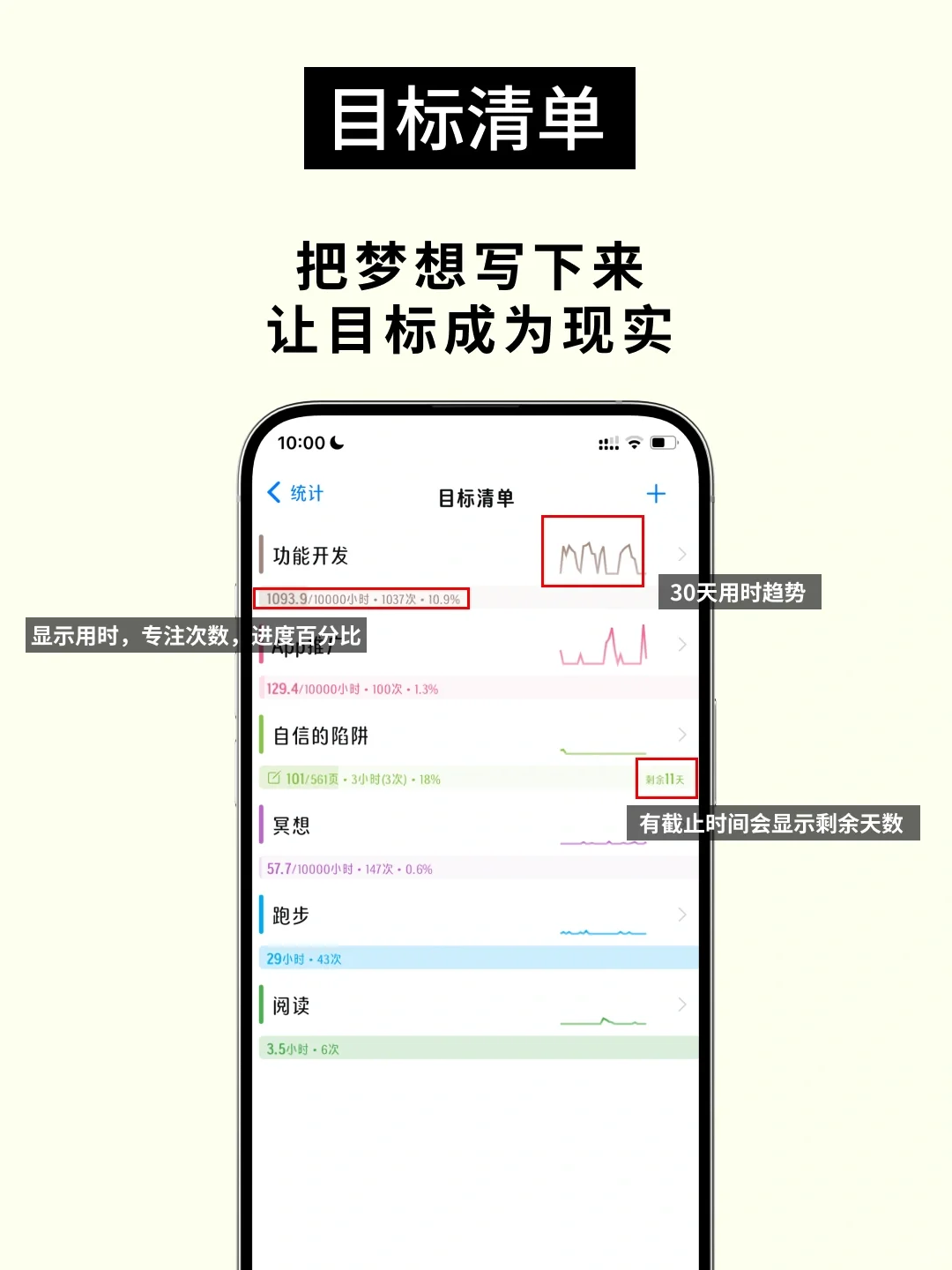 不爱做计划的请疯狂使用这个APP！