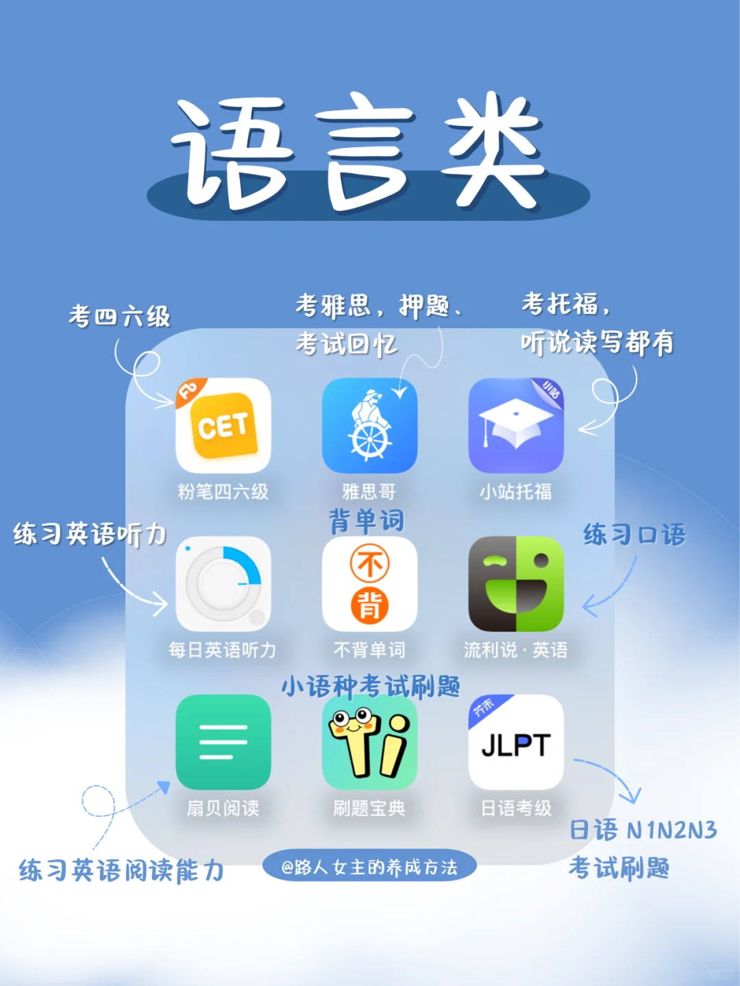 90个自学考证app，拒绝摆烂|干货满满