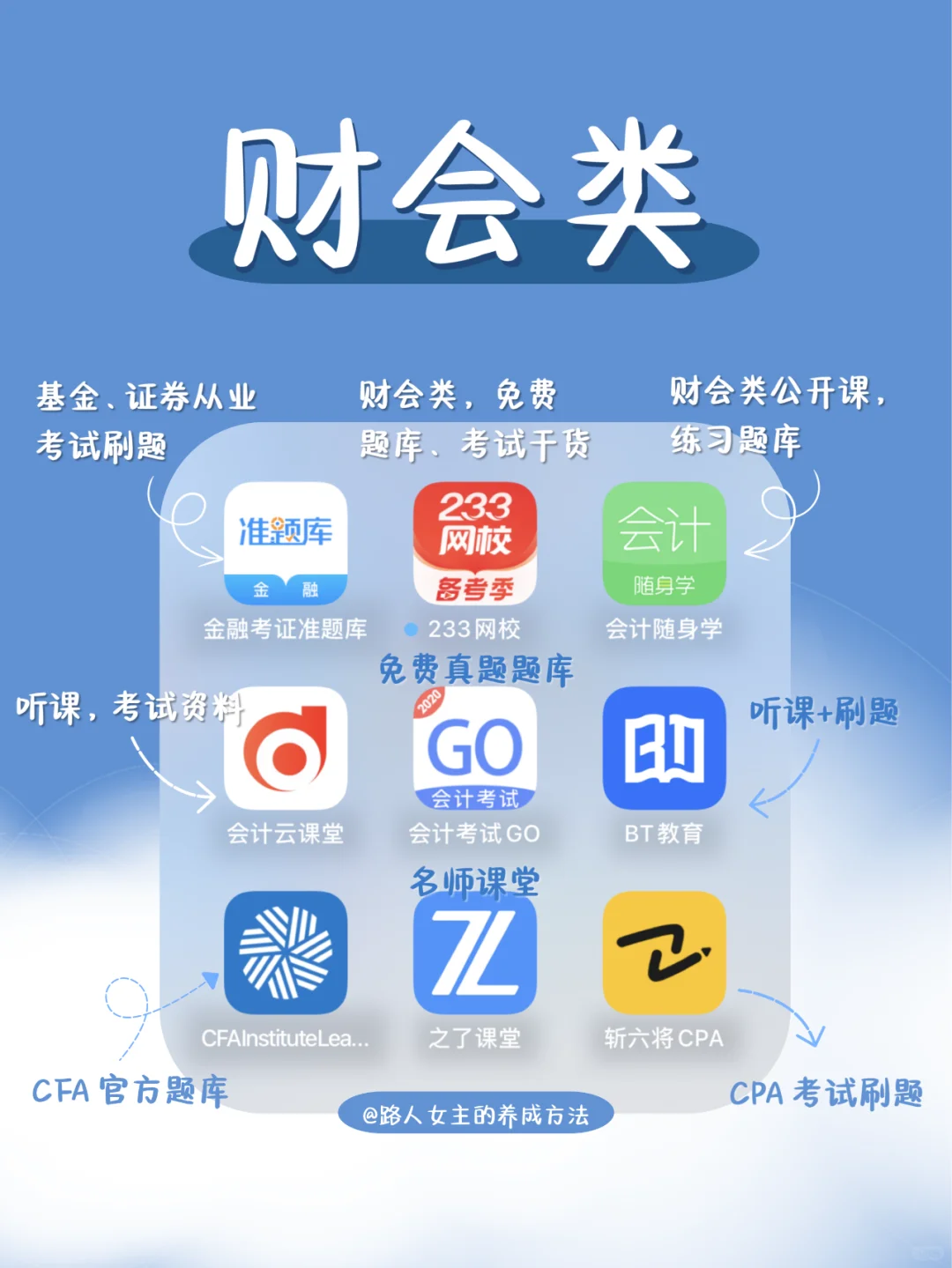 90个自学考证app，拒绝摆烂|干货满满