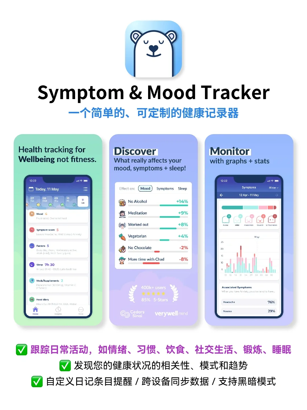 ios情绪管理APP，克服焦虑 拥有积极人生！