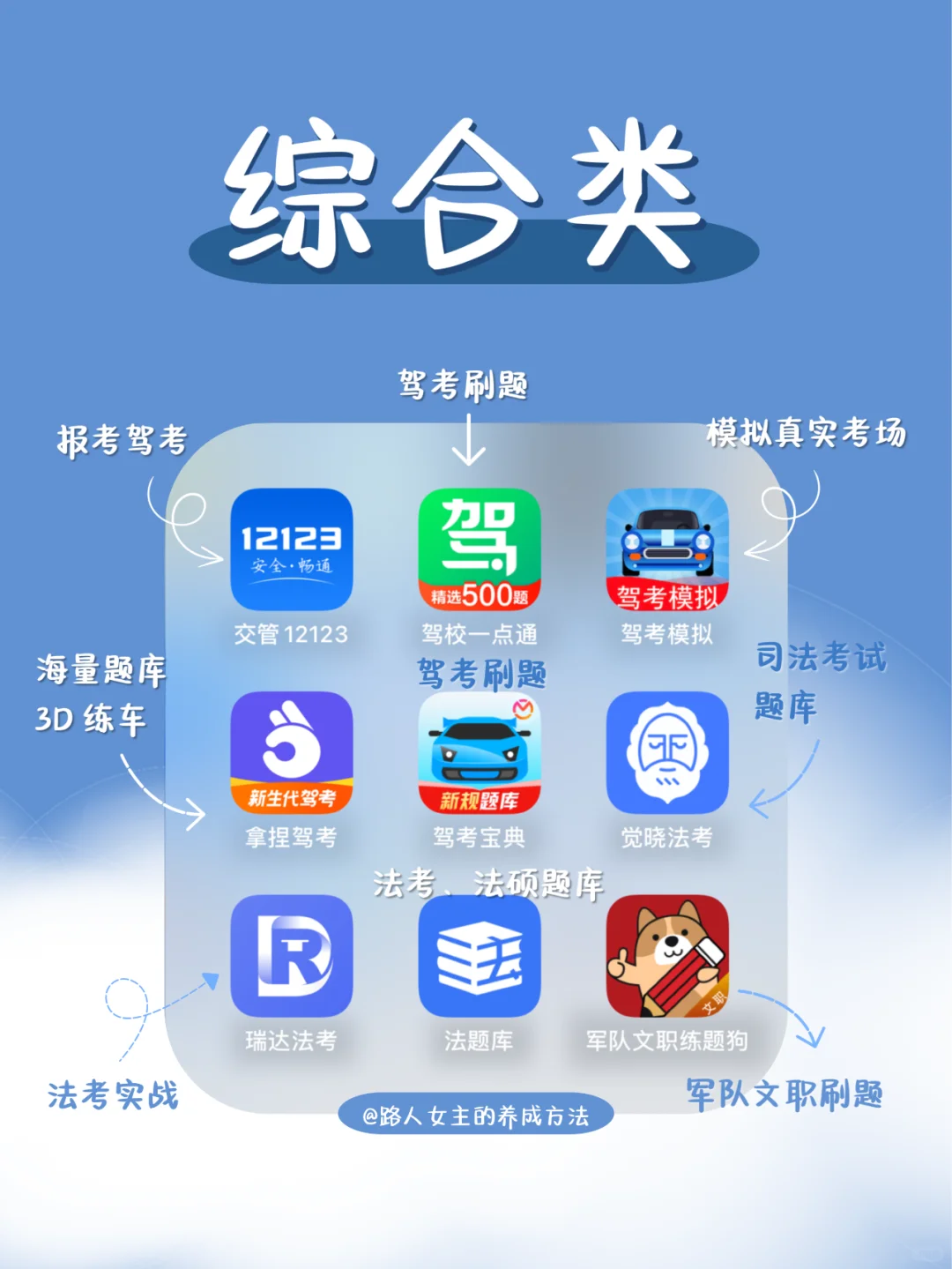 90个自学考证app，拒绝摆烂|干货满满