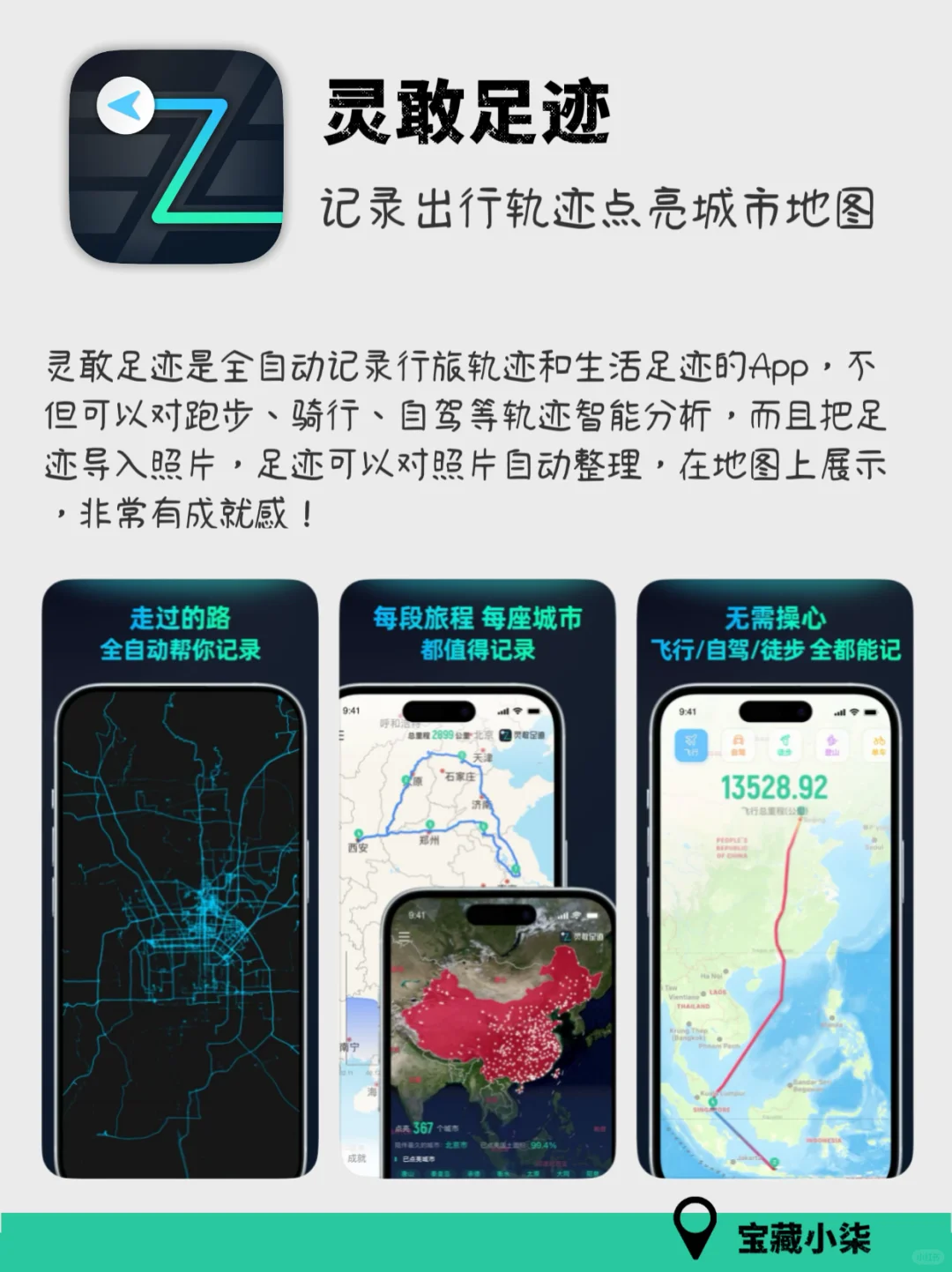 ✈️懒人出游必备！小众实用旅行app推荐📱