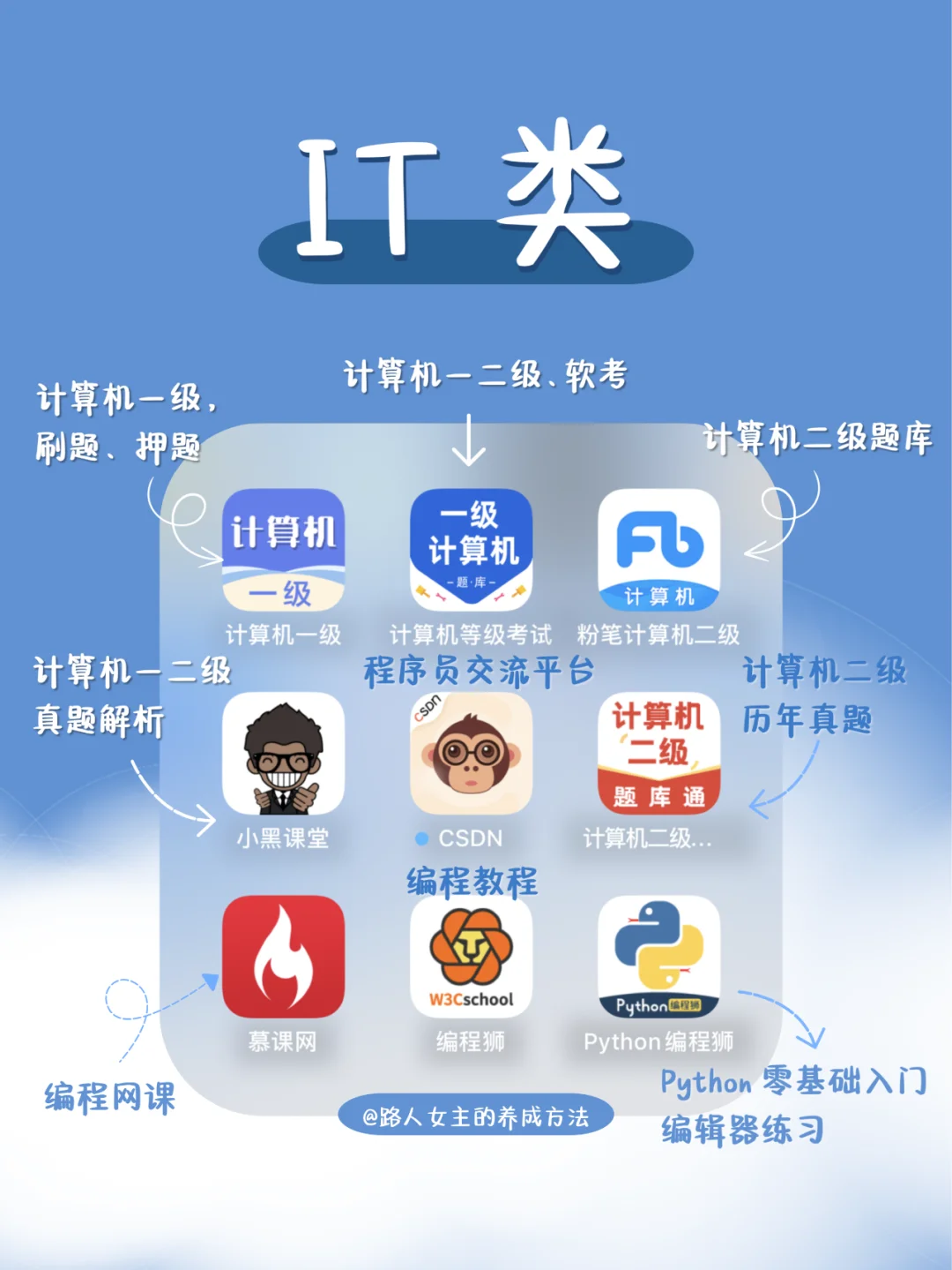 90个自学考证app，拒绝摆烂|干货满满