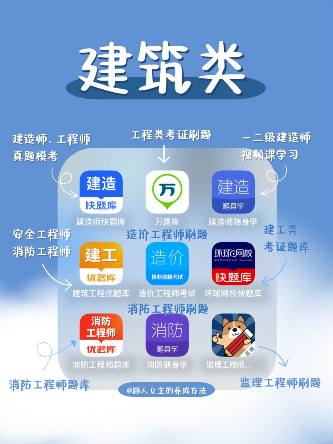 90个自学考证app，拒绝摆烂|干货满满