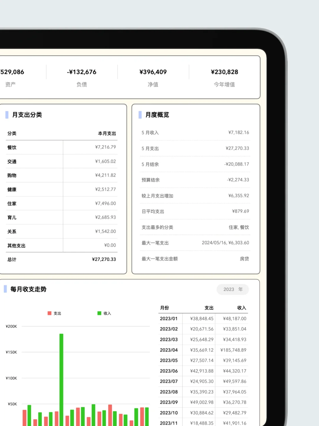 我发现原来记账的终点是 Excel/Numbers