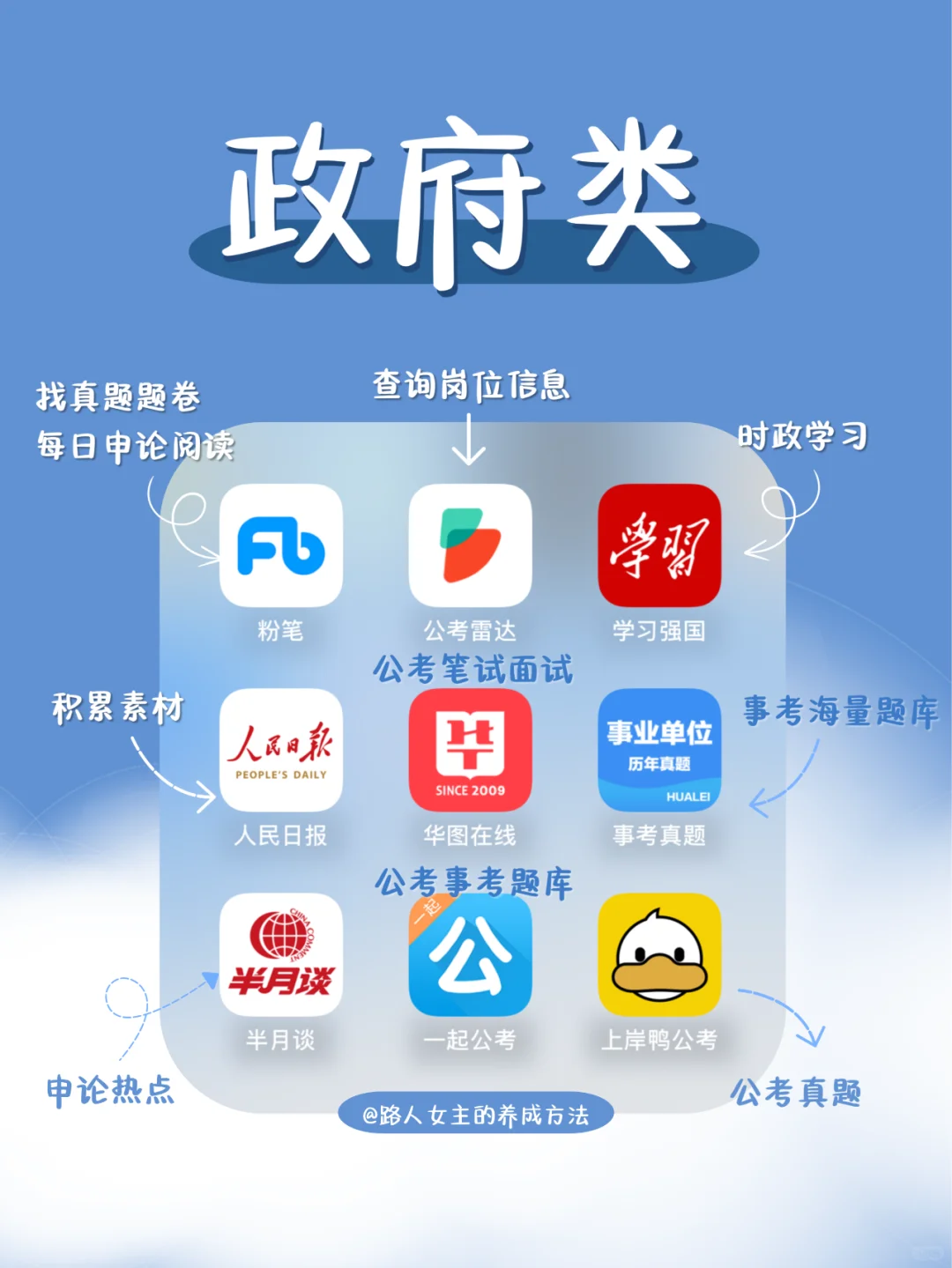 90个自学考证app，拒绝摆烂|干货满满