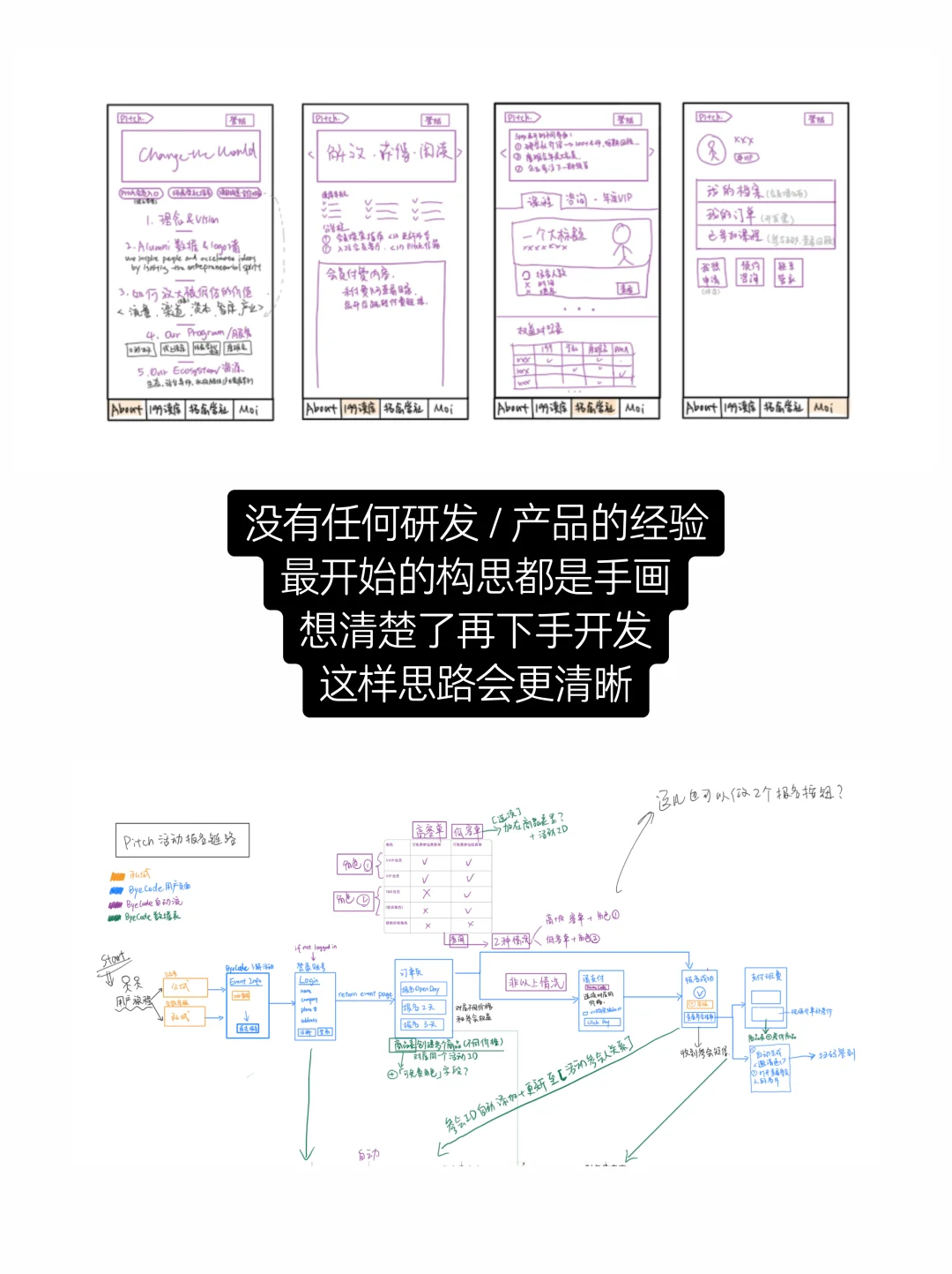 这算小众爱好吗？