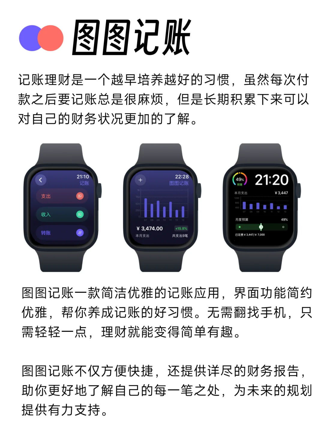 让Apple Watch更好用的10个APP🌟第②期