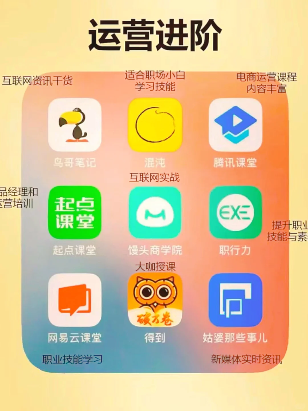 2024暴富小秘密㊙️自媒体备用App❗️收藏起来