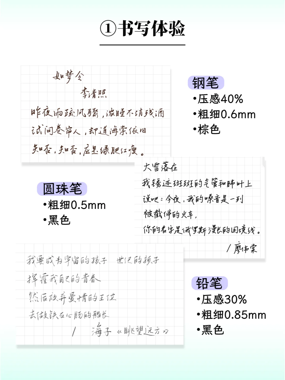 这是一篇认真的测评贴...