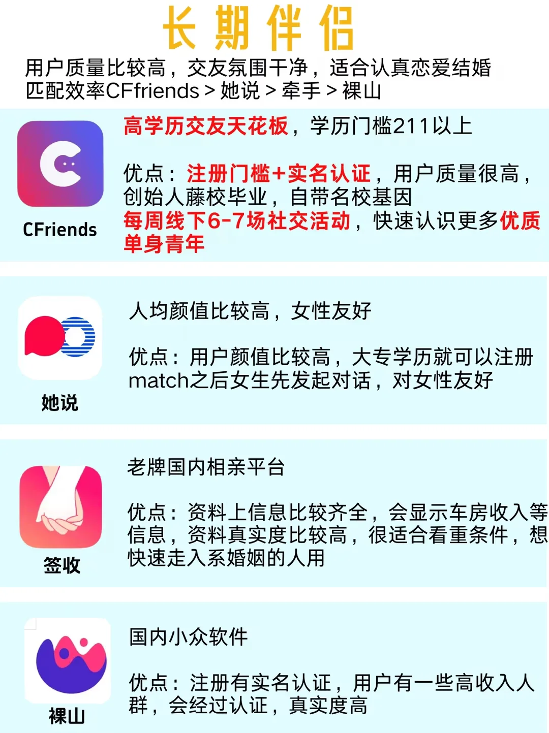 找对象靠谱交友软件，个人大测评