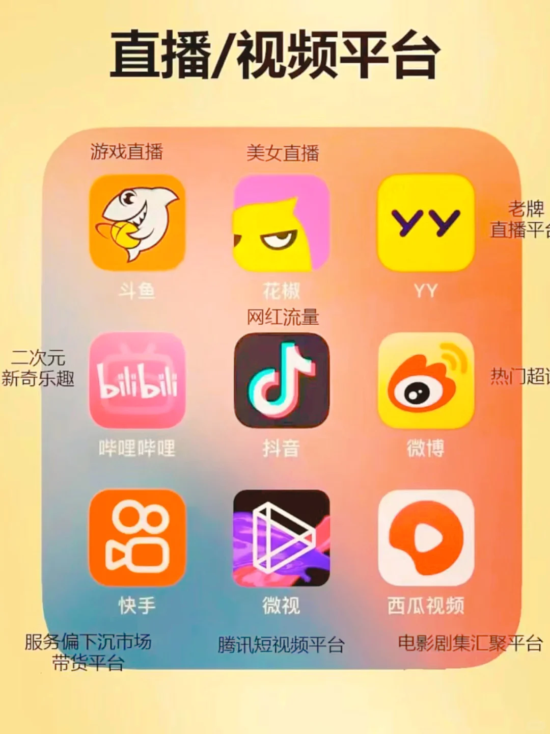 2024暴富小秘密㊙️自媒体备用App❗️收藏起来