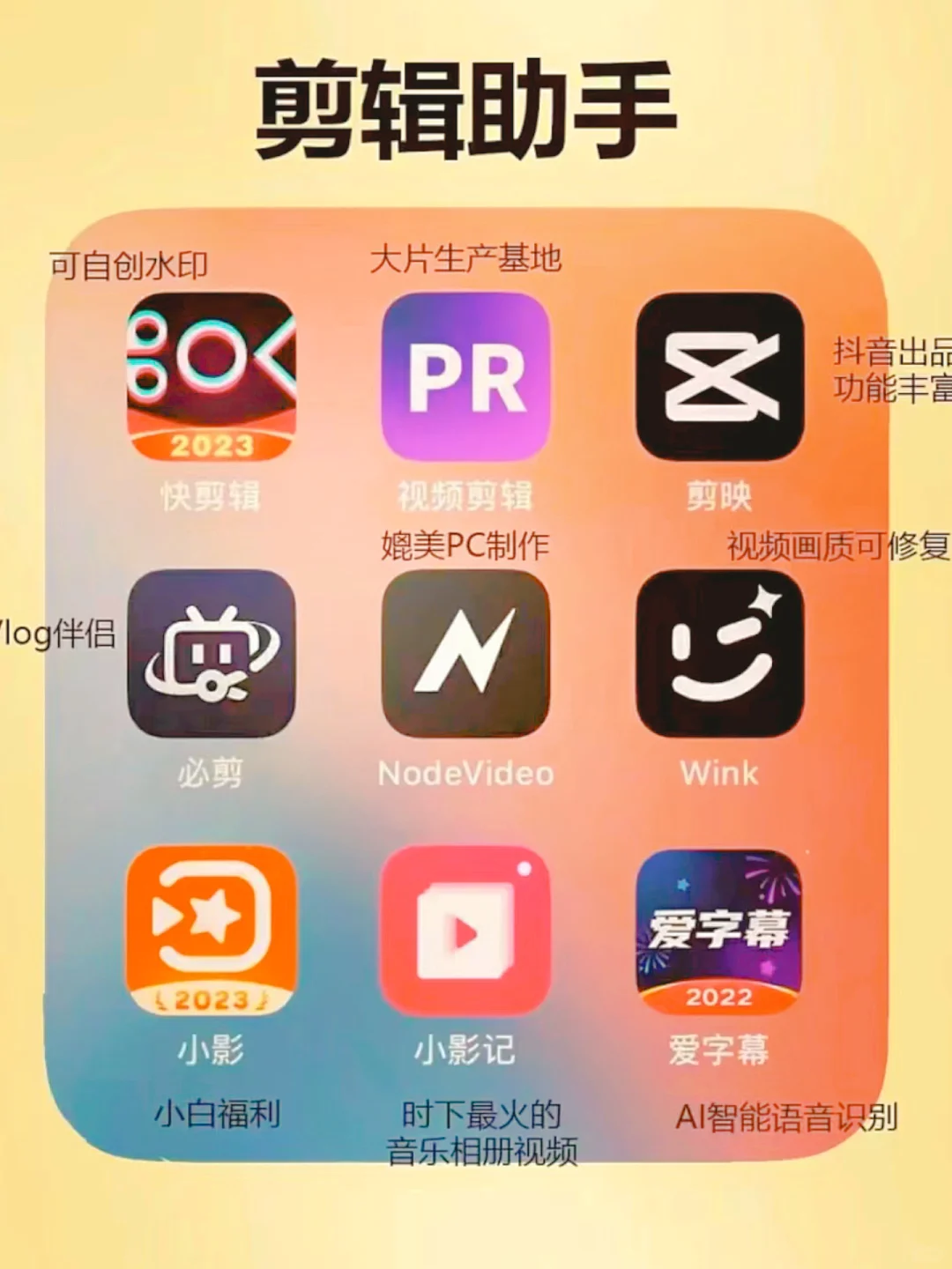 2024暴富小秘密㊙️自媒体备用App❗️收藏起来