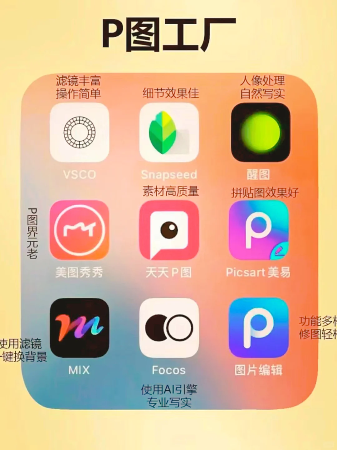 2024暴富小秘密㊙️自媒体备用App❗️收藏起来