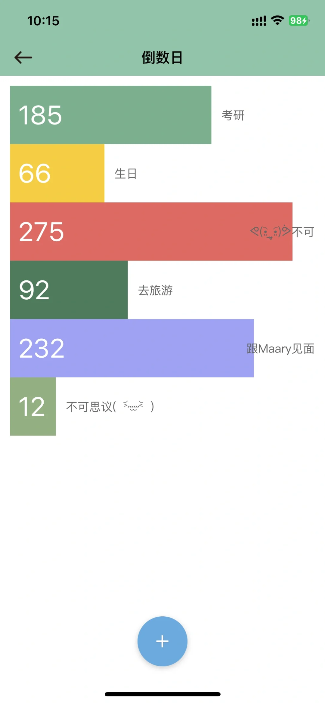 2024，考研必备的学习打卡App