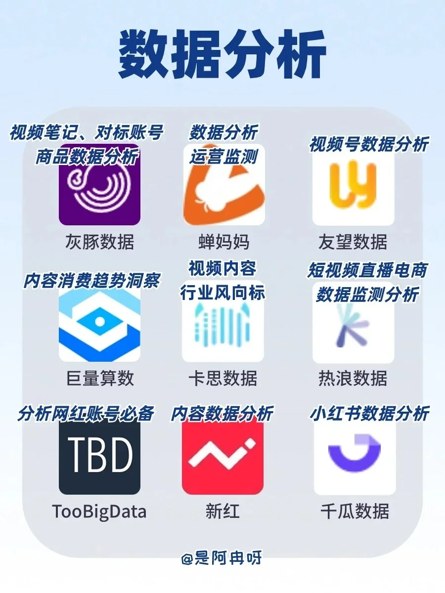 花艺人❗请疯狂使用这些宝藏APP！！！