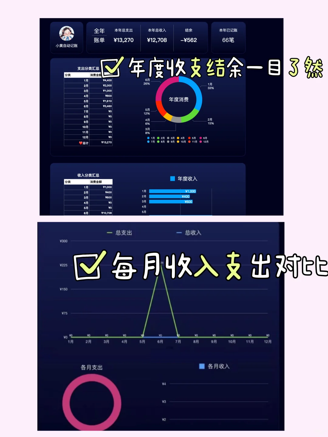 太实用了！到底谁还没用上iPhone自动记账啊！