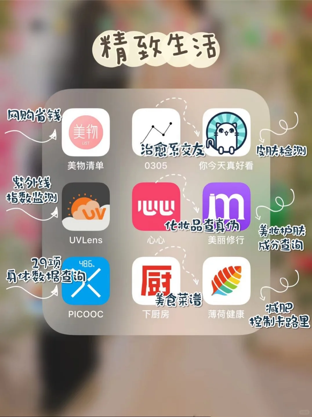 🌈81款精致女生必备App🌸神仙宝藏实用