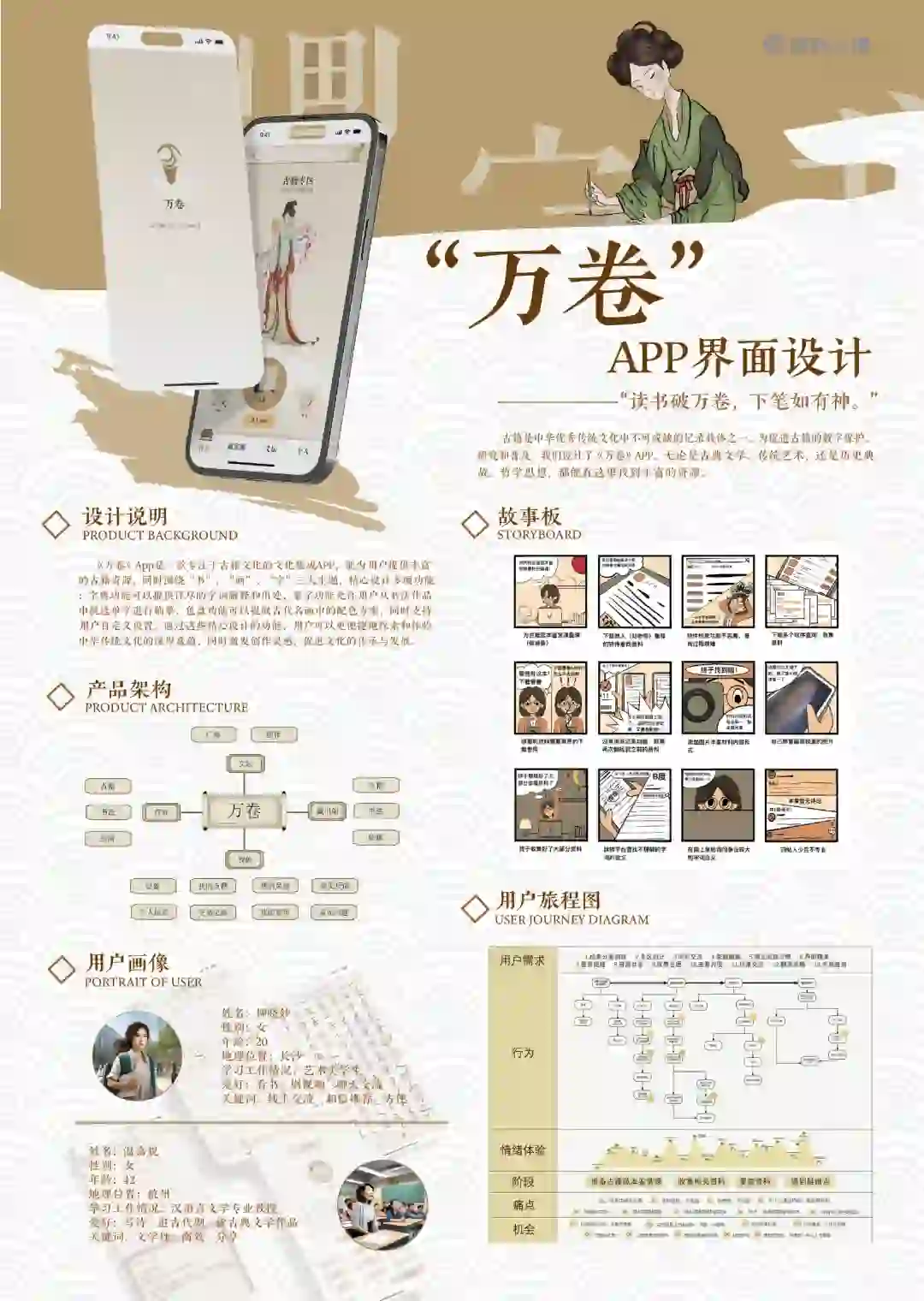 一款专注于古籍文化的文化集成APP