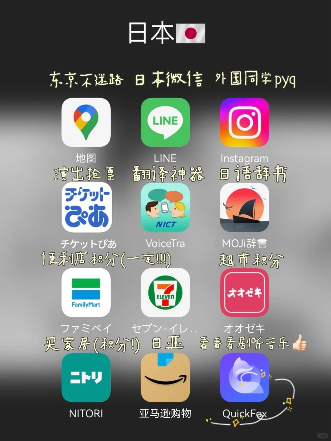 7月生🇯🇵留学+吃谷必备APP（安卓党）