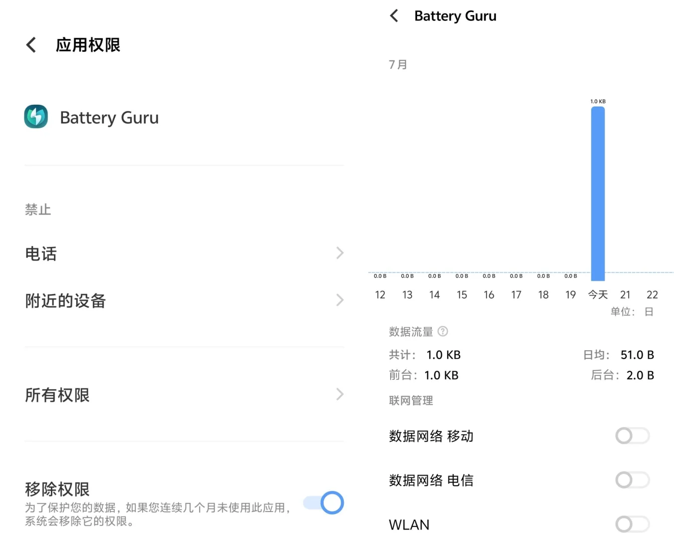 安卓实用软件分享（电池管理/检测）