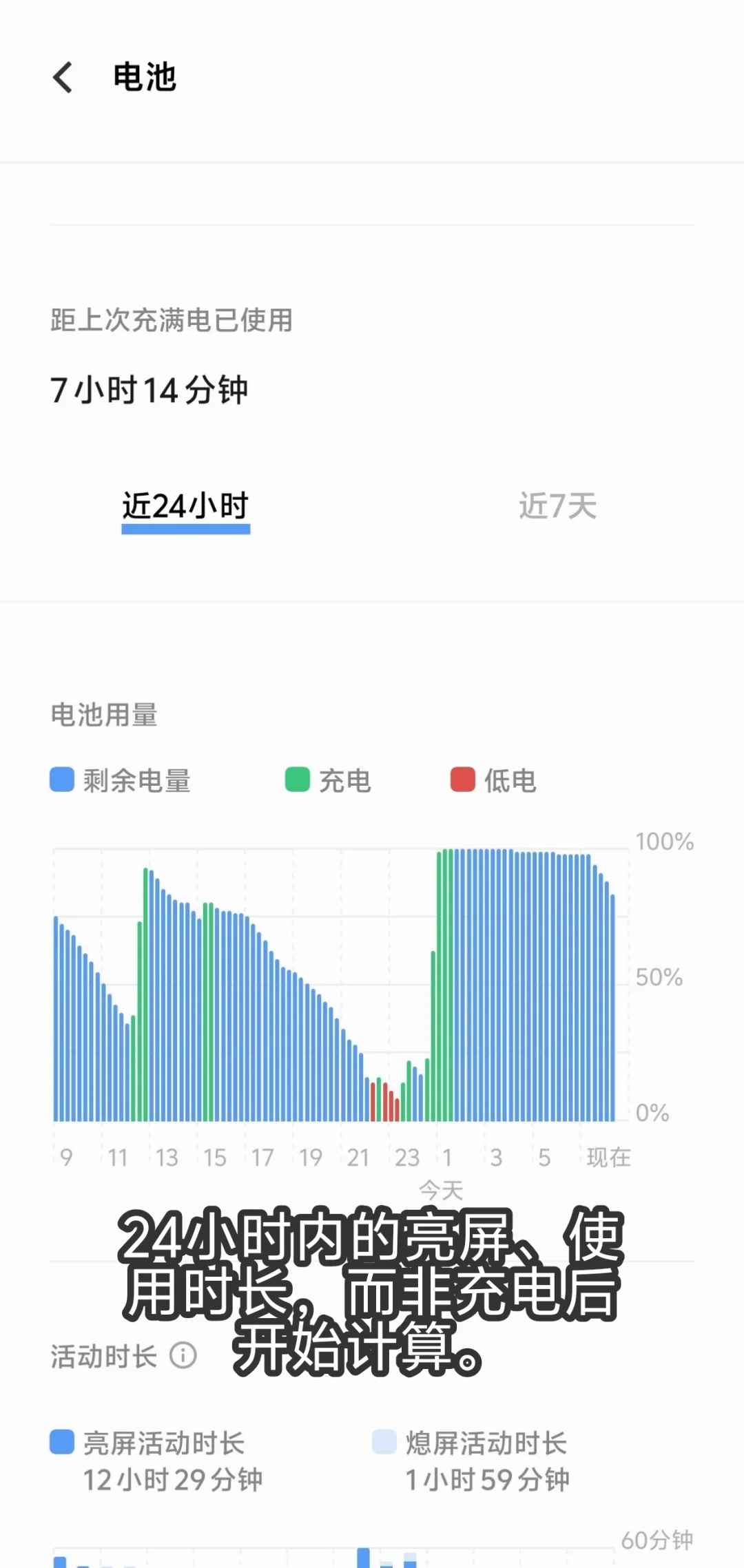 安卓实用软件分享（电池管理/检测）