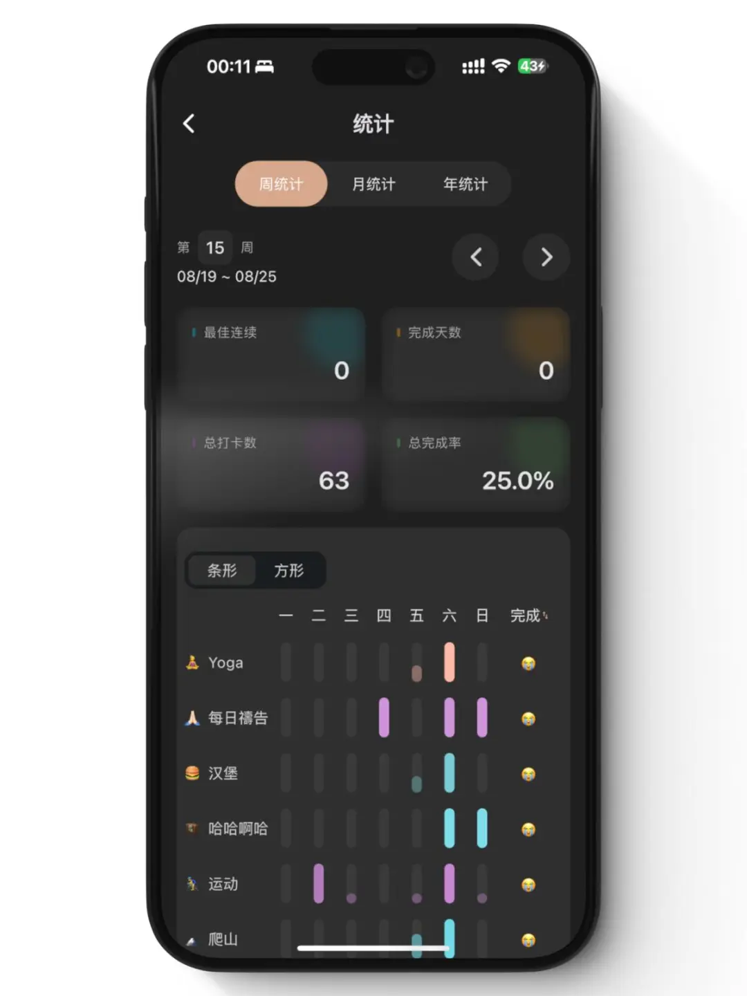 🫵🏻Get功能审美兼备的习惯打卡app