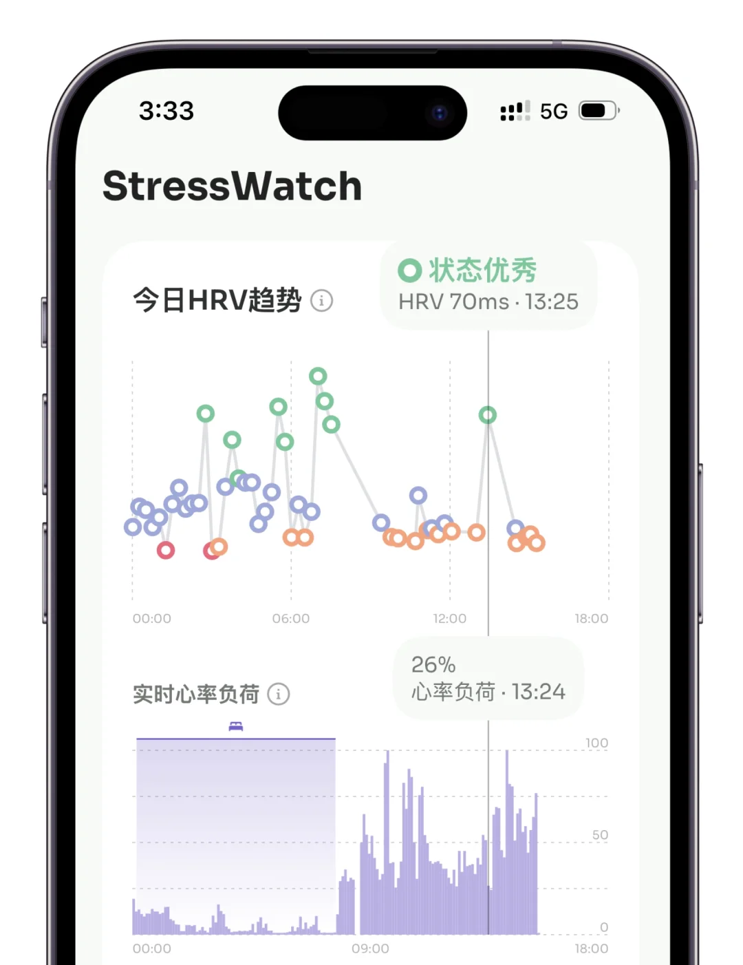 被171个国家App Store推荐，我做对了什么