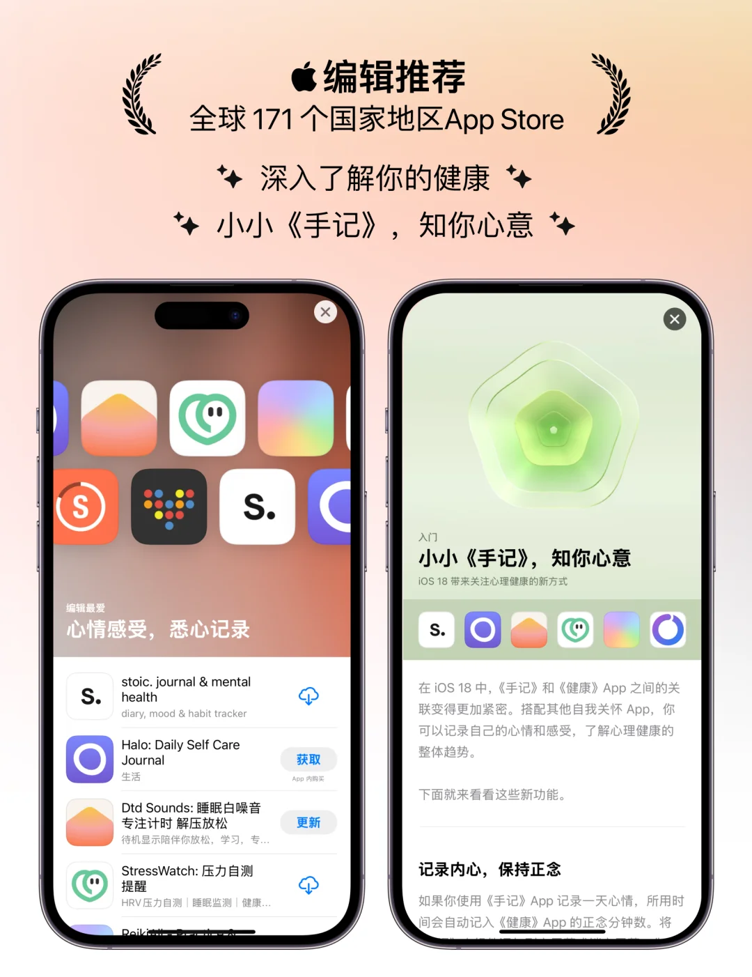 被171个国家App Store推荐，我做对了什么