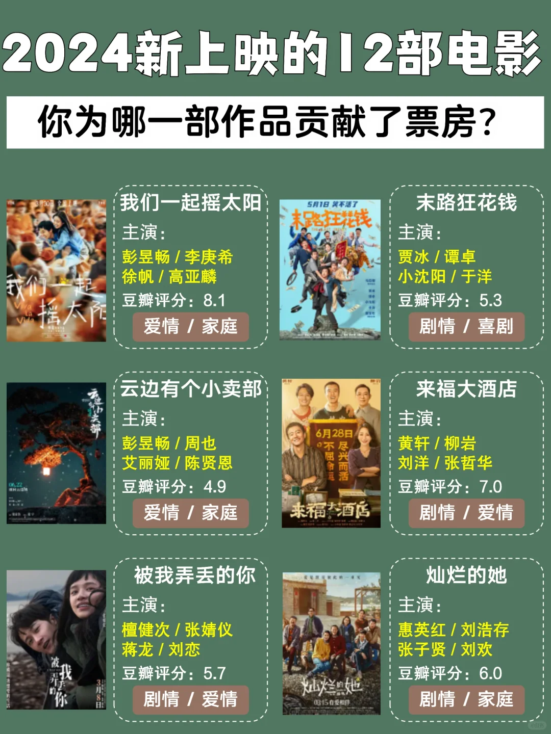 2024新上映的电影，你都看过哪一部？