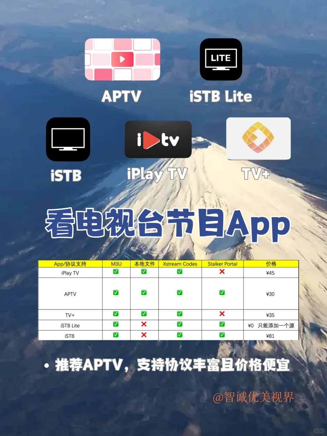 Apple tv必装App推荐（二）