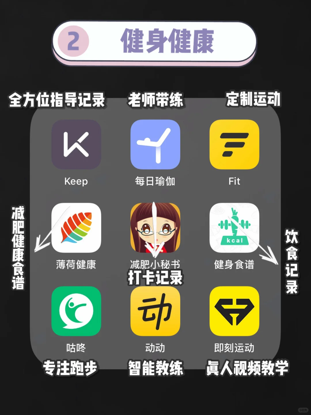 63款男生用APP｜男生偷偷变强大的APP📱