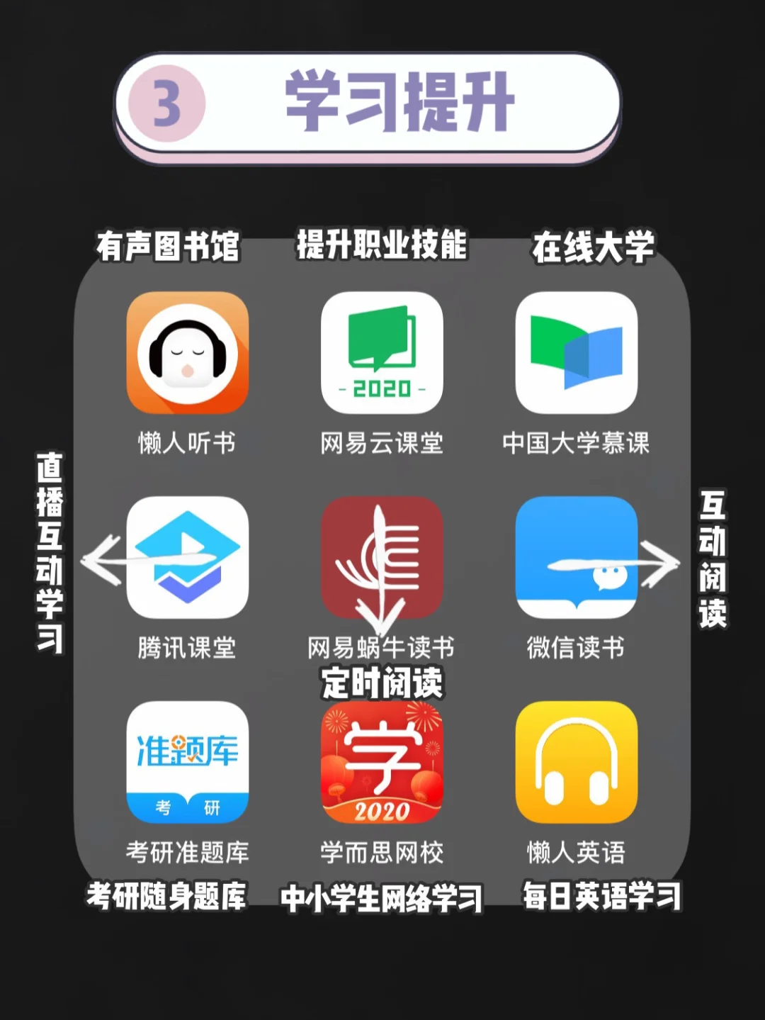 63款男生用APP｜男生偷偷变强大的APP📱