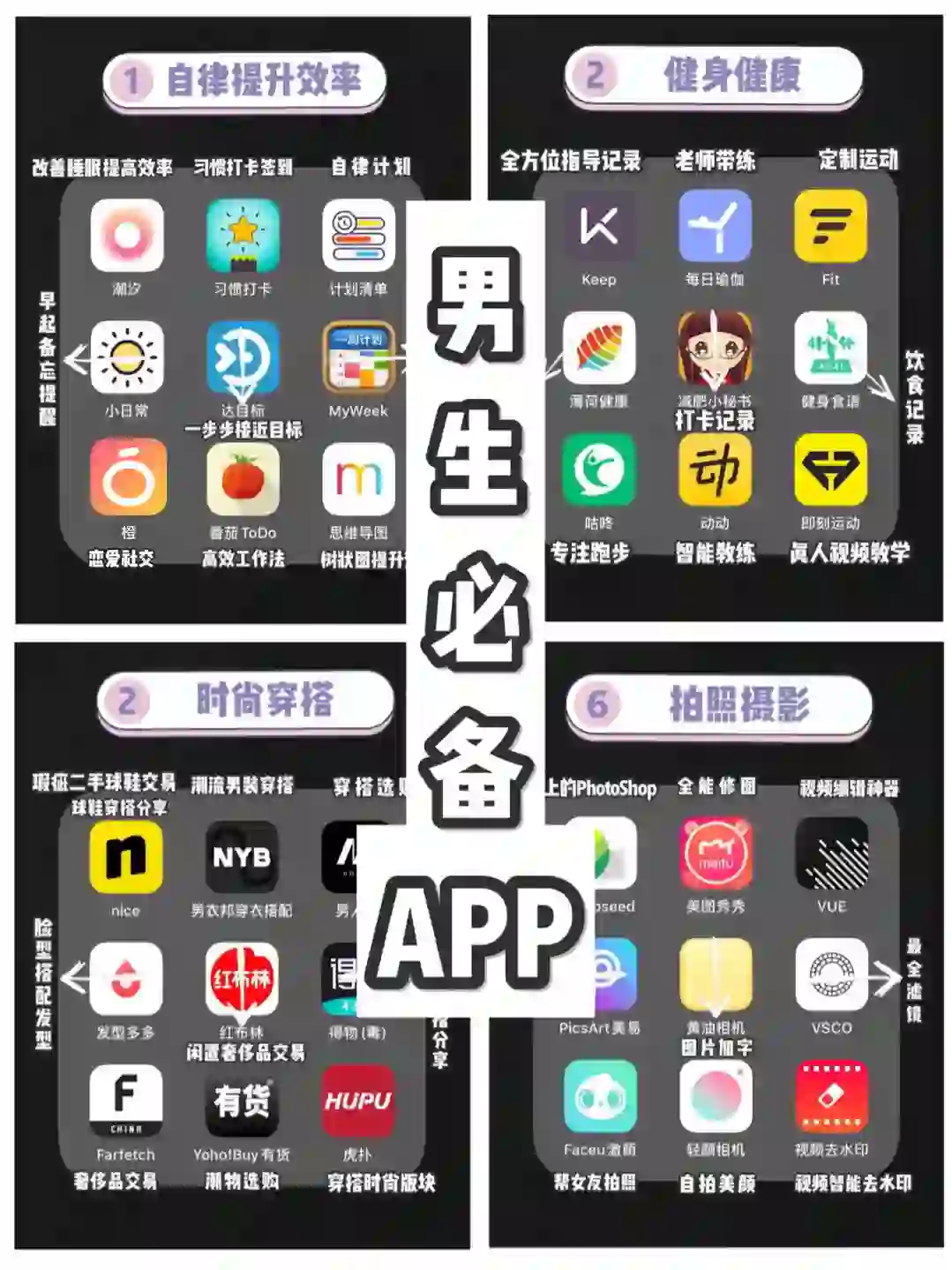 63款男生用APP｜男生偷偷变强大的APP📱