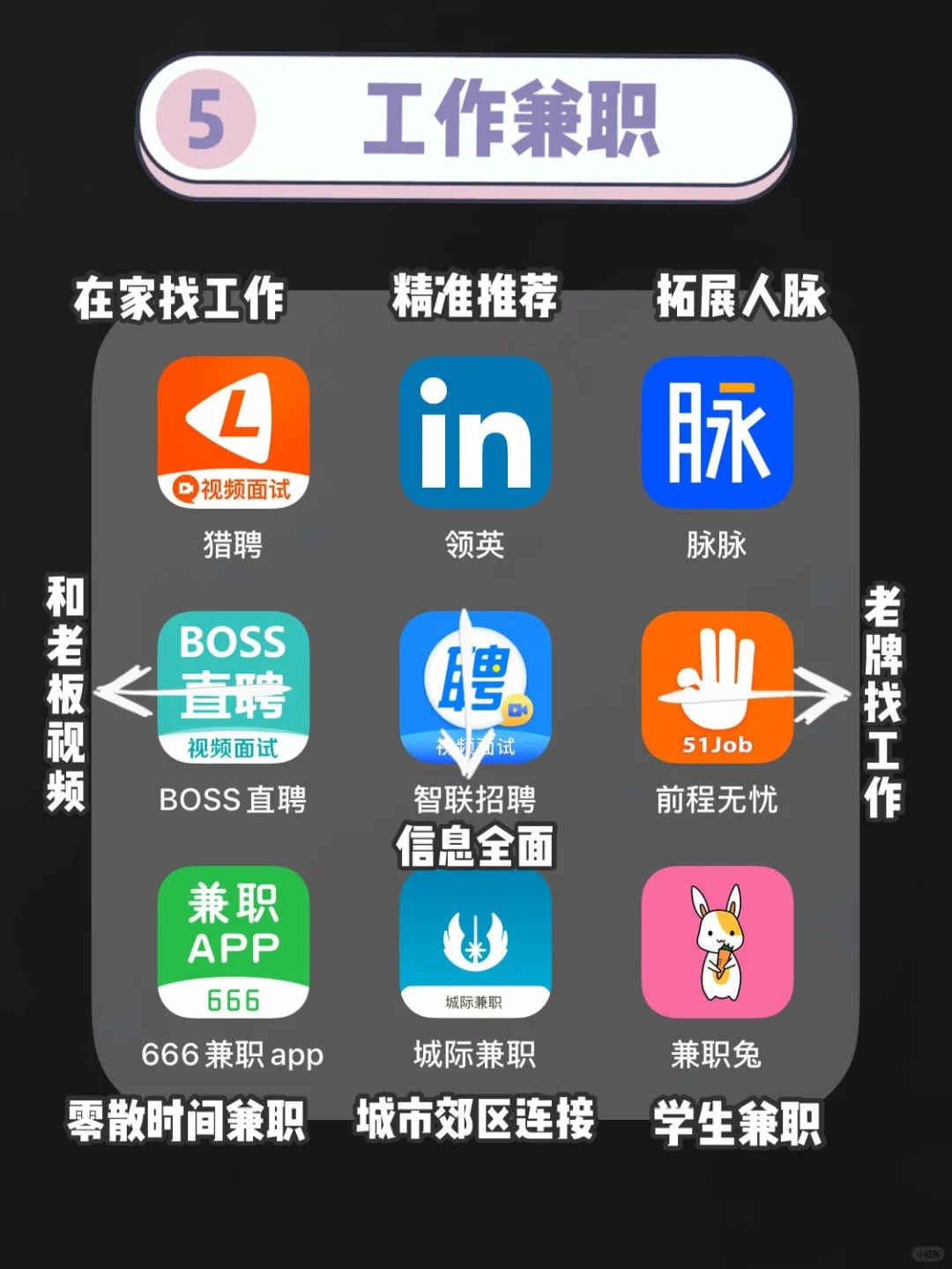 63款男生用APP｜男生偷偷变强大的APP📱