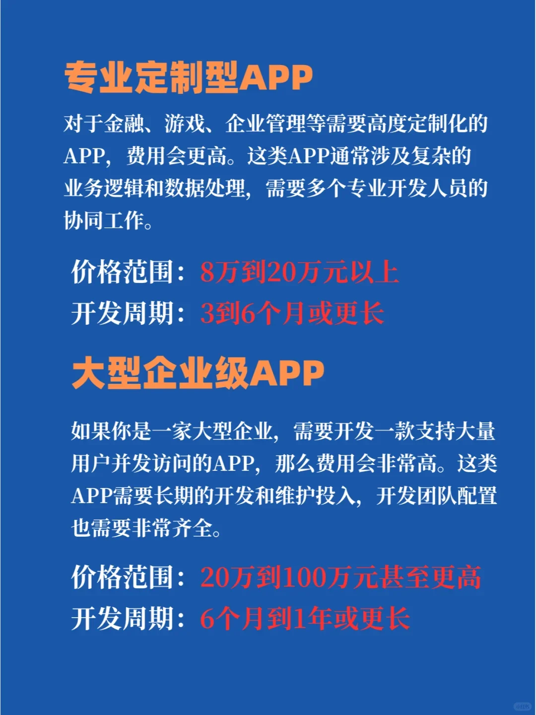 一款app的定制开发价格，超乎你的想象