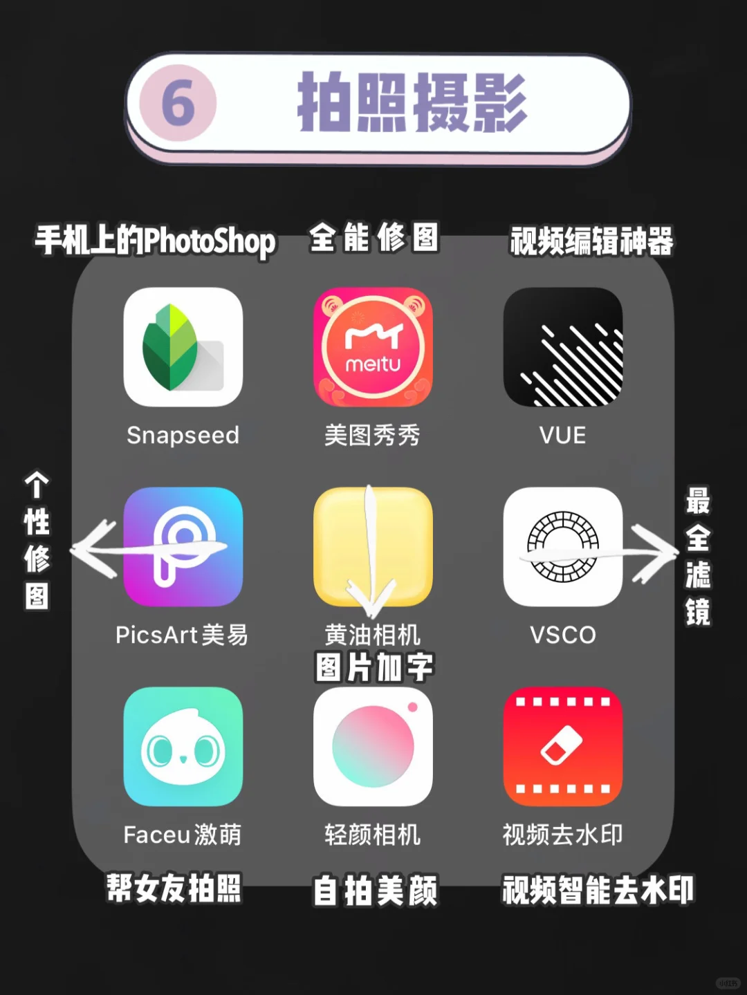 63款男生用APP｜男生偷偷变强大的APP📱