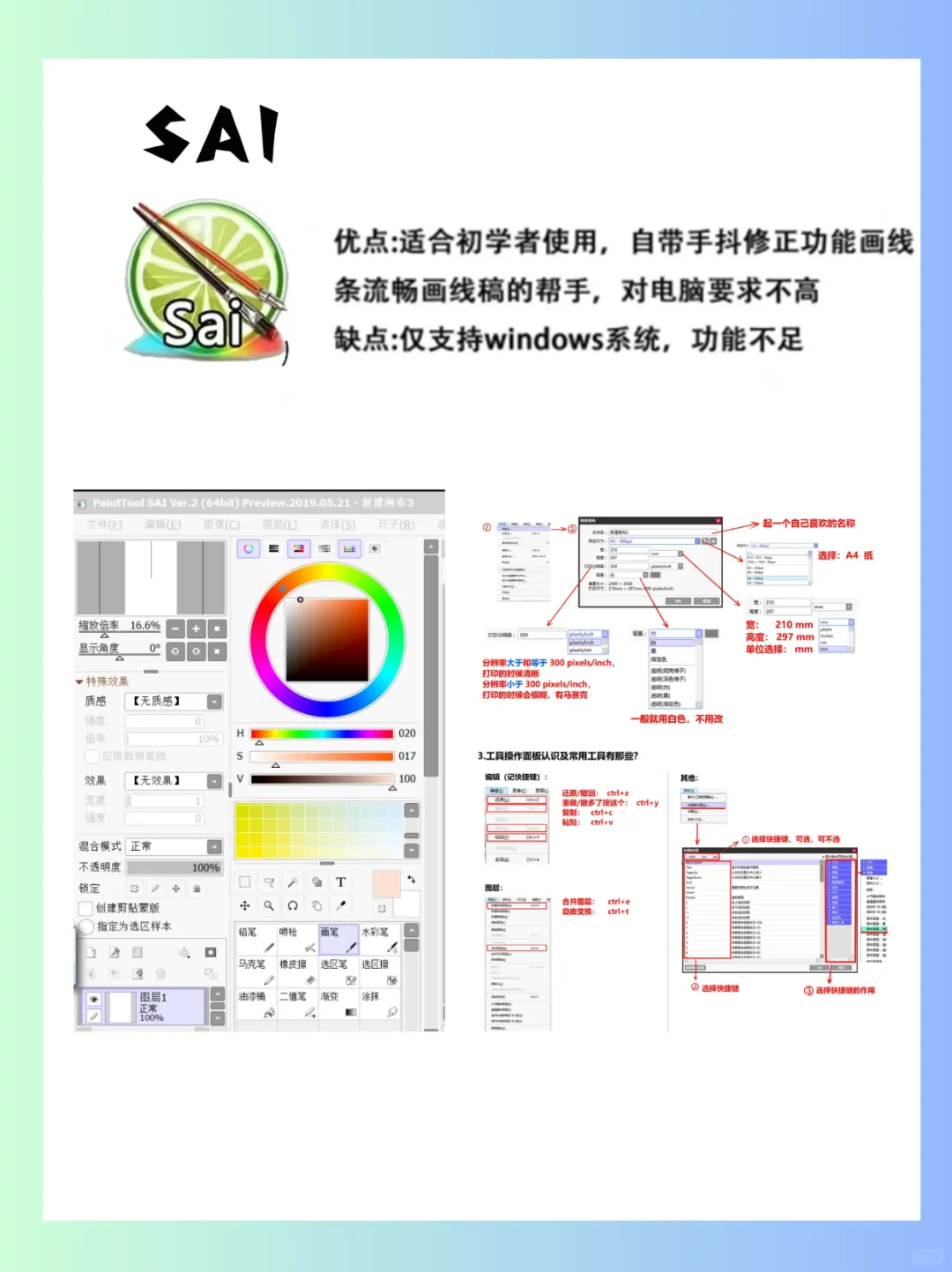 一篇讲清❗零基础插画不懂怎么选软件的进