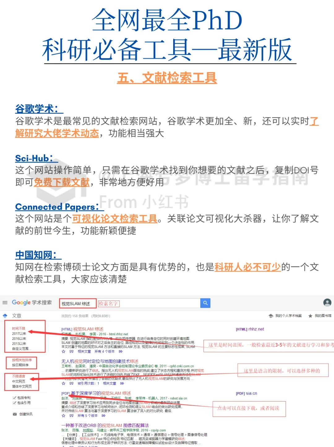 全网最全科研工具大汇总——最新版‼️