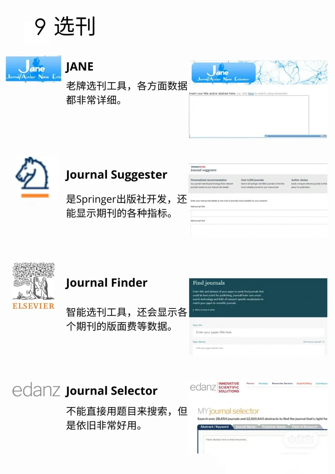 研究生必备的36款科研工具