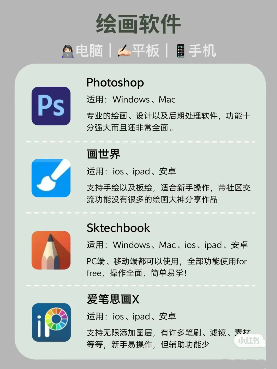 Procreate绘画软件ipad免费下载教程来了