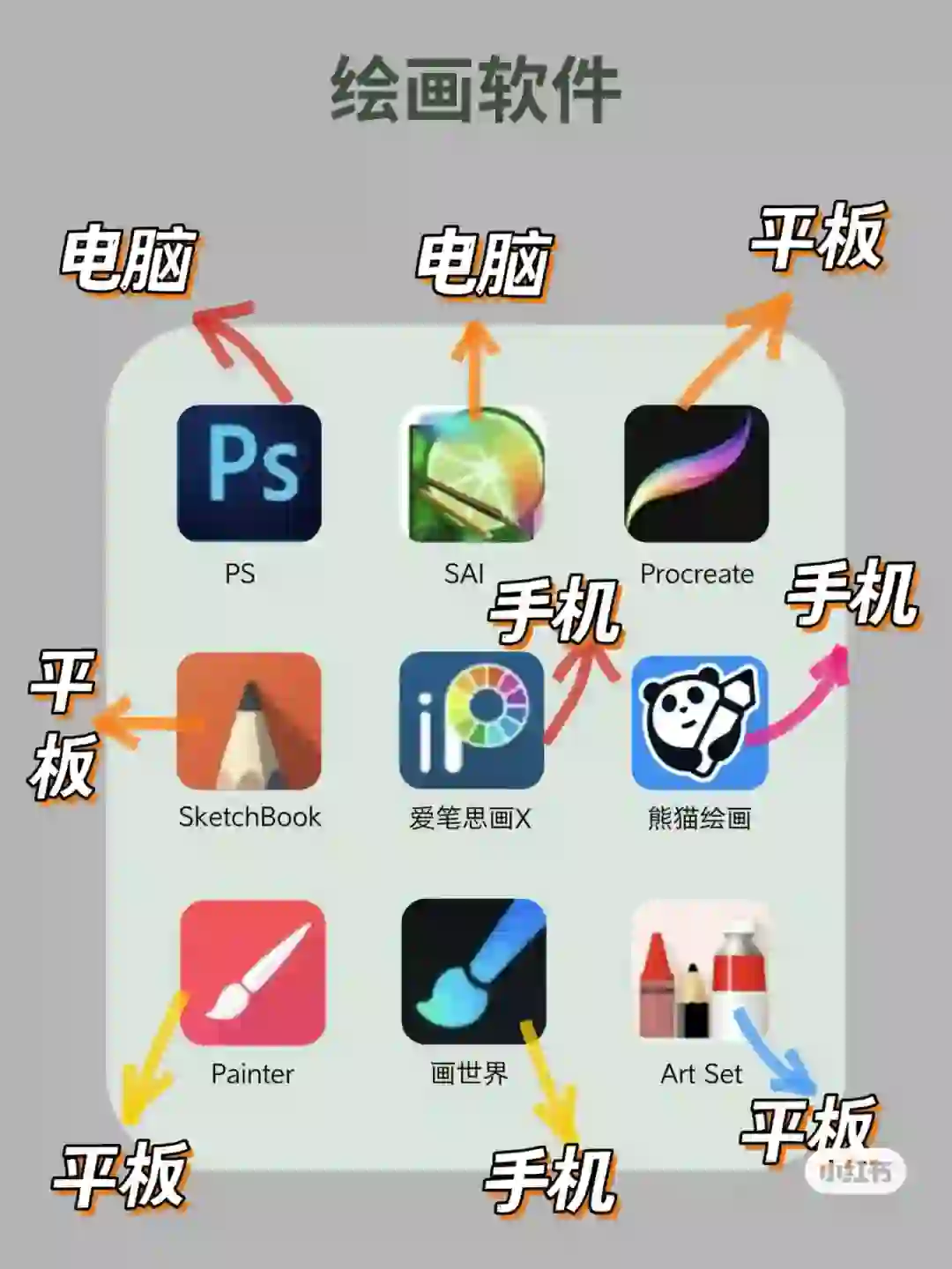 Procreate绘画软件ipad免费下载教程来了