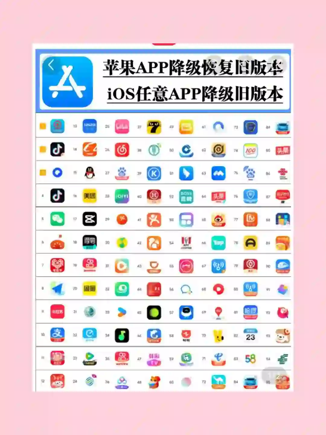 有了iphone降级旧版本app ，我再也不求人